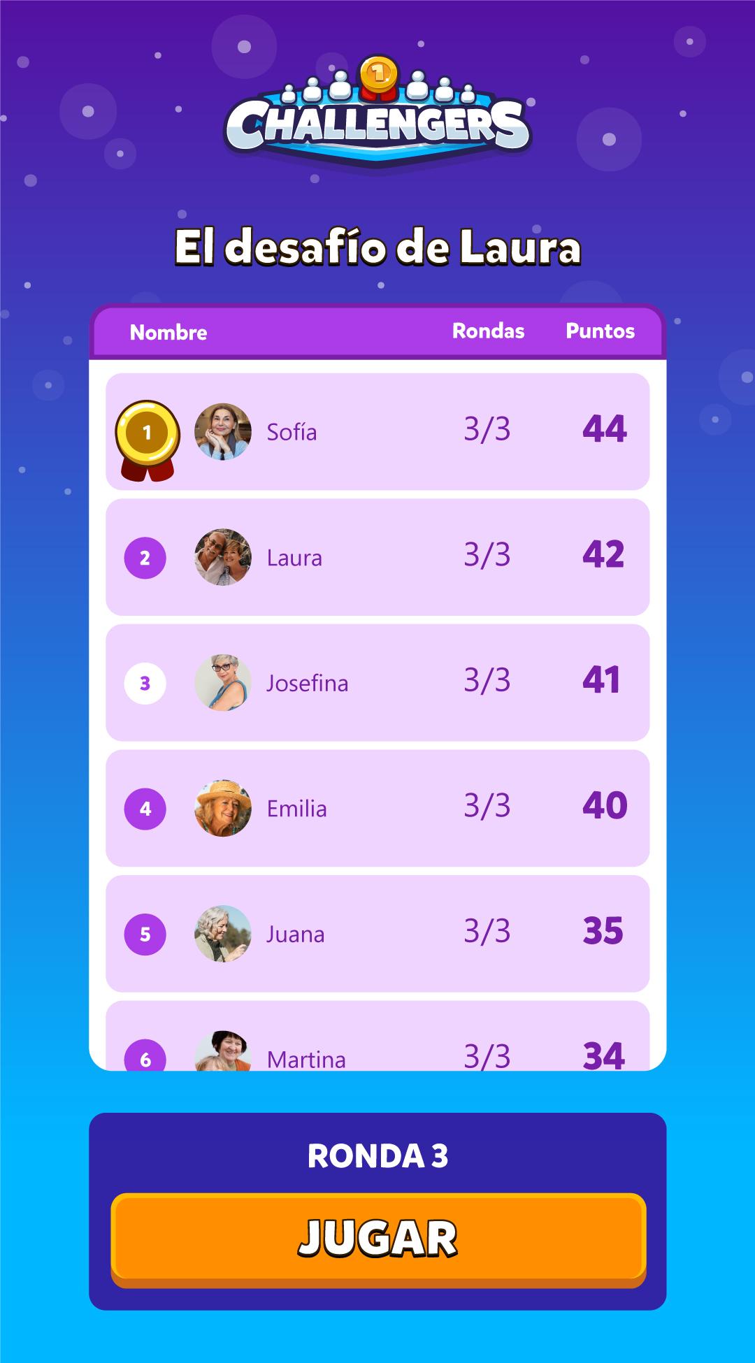 ranking